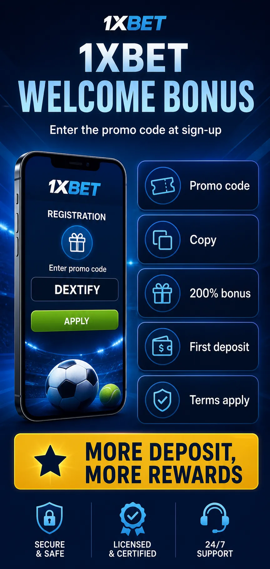1xBet bonus infographic showing the promo code, the bonus calculation, the wagering limits and the checks to do before depositing